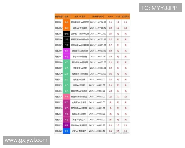 今日足球比赛结果查询500全面更新精彩赛事回顾与分析