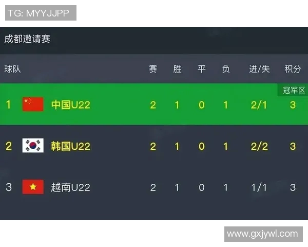 国足与韩国精彩对决回放分析及赛后点评